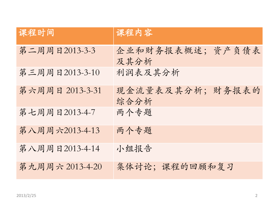 企业财务报表概述课件.pptx_第2页