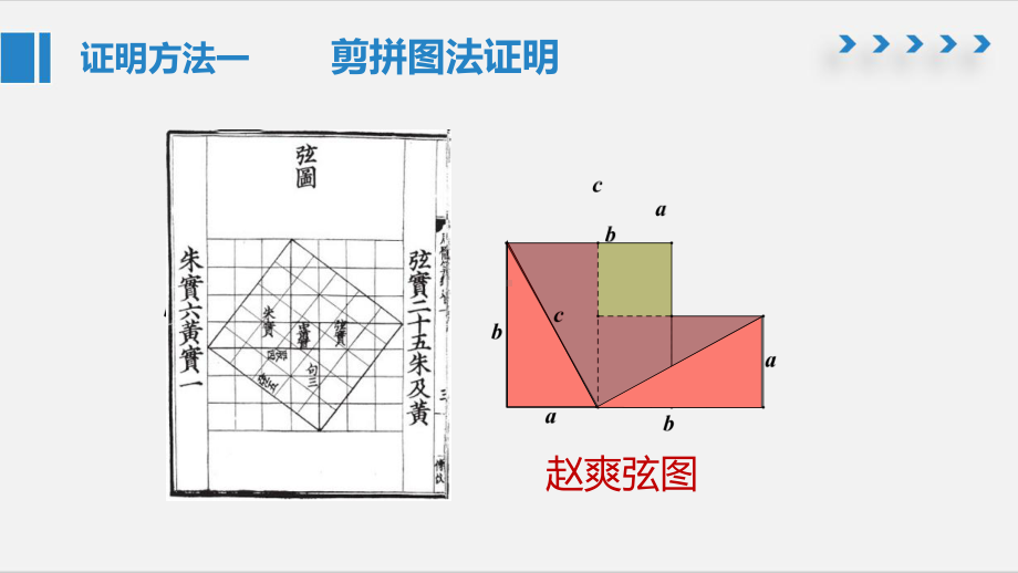 初中数学勾股定理优质课PPT课件.ppt_第3页