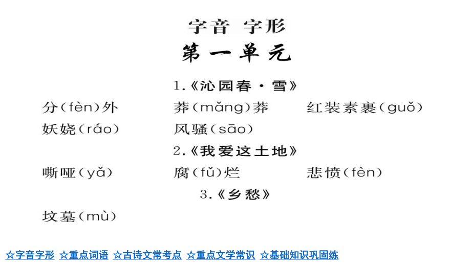 (名师整理)最新部编人教版语文中考专题《九年级上册》考点梳理课件.pptx_第3页