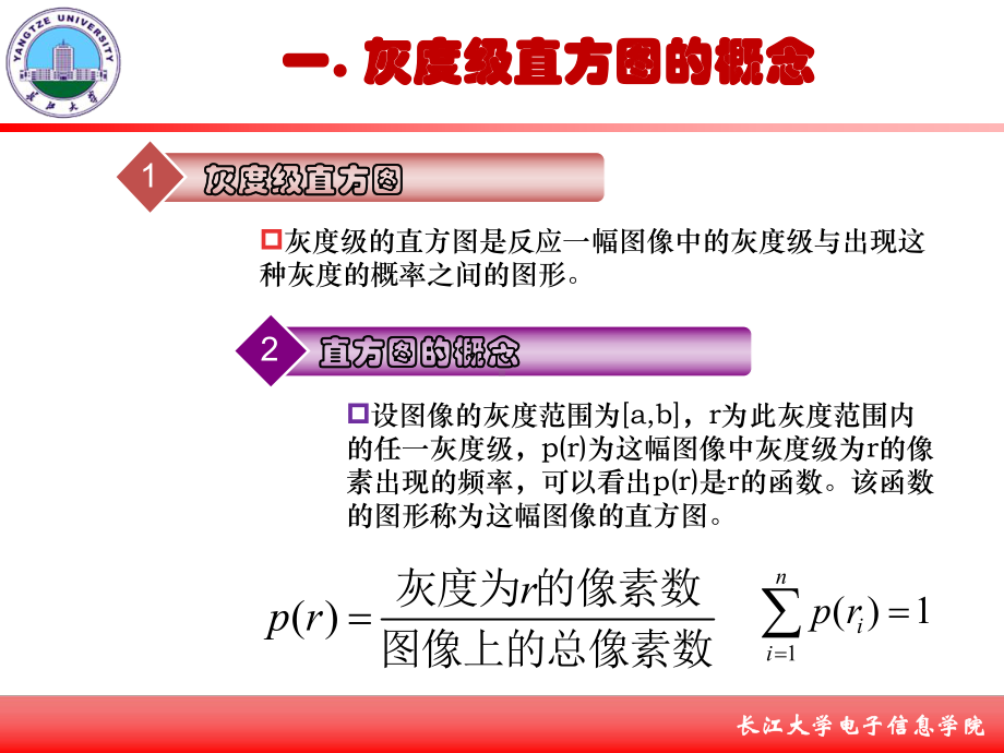 数字图像处理直方图均衡化PPT课件.ppt_第3页