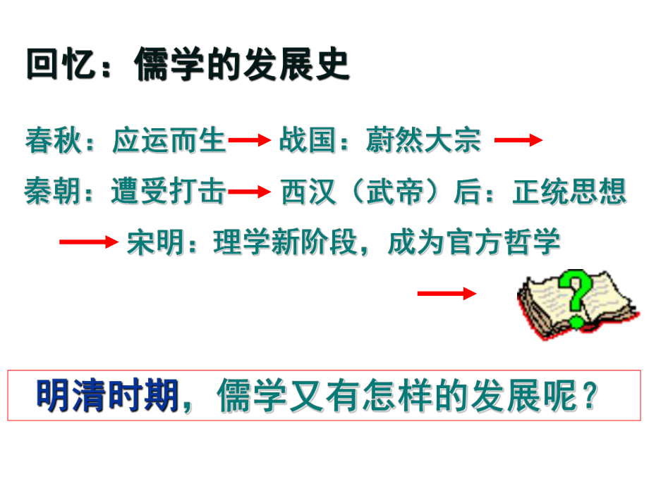 人民版高中历史必修三1.4-明末清初的思想活跃局面-(共24张PPT)课件.ppt_第1页