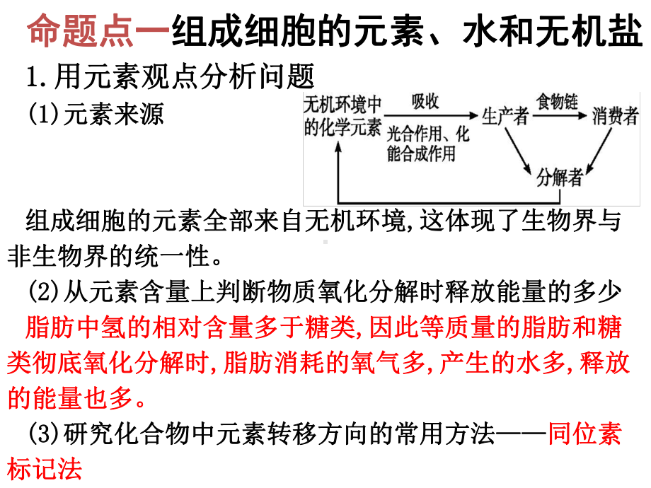 二轮复习专题细胞的分子组成与基本结构课件.pptx_第2页