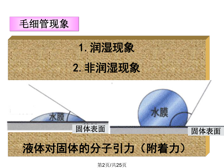 储层孔隙结构课件.pptx_第2页