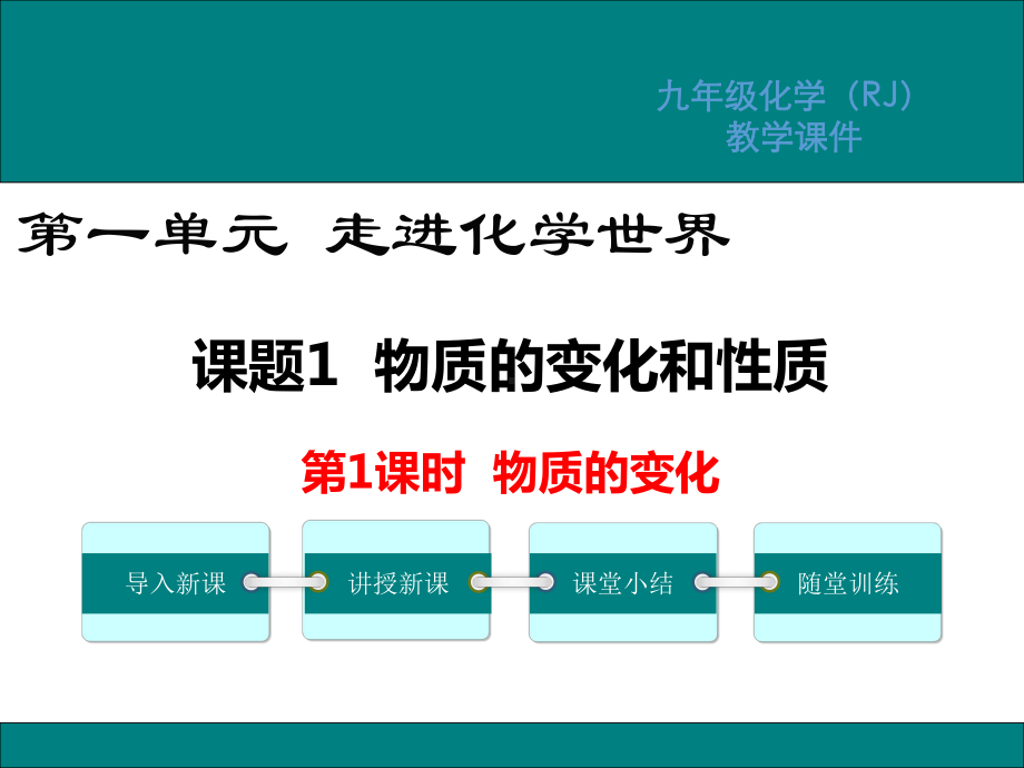 新人教版九9年级化学上课题1物质的变化和性质ppt公开课优质教学课件.ppt_第1页