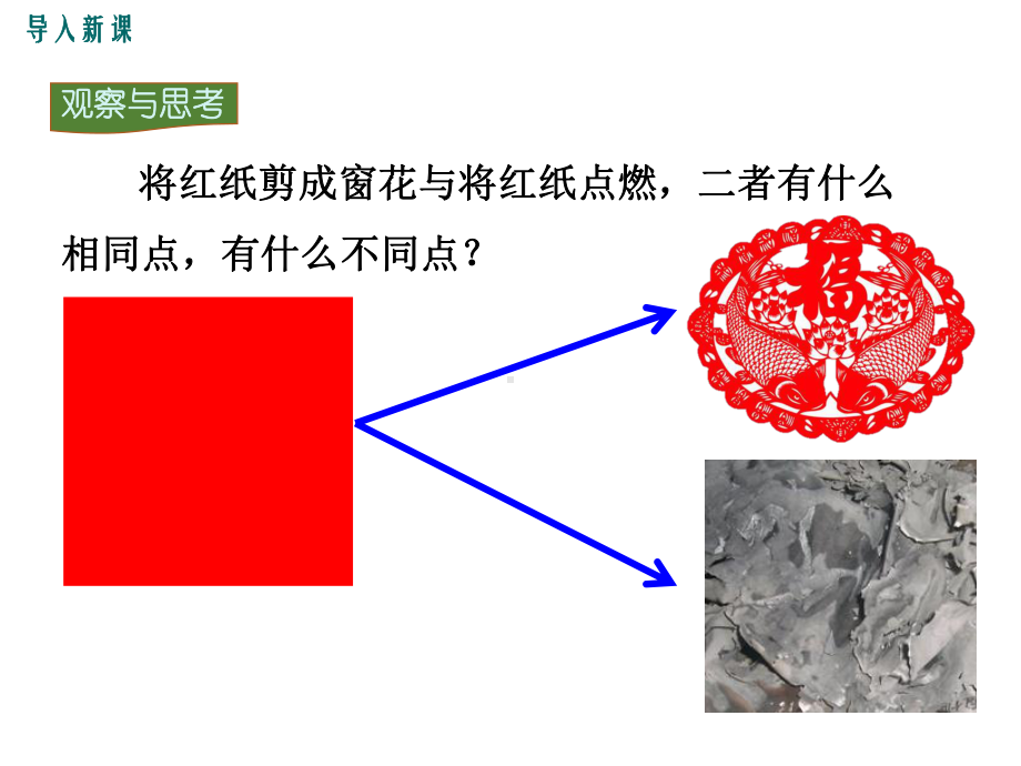 新人教版九9年级化学上课题1物质的变化和性质ppt公开课优质教学课件.ppt_第2页