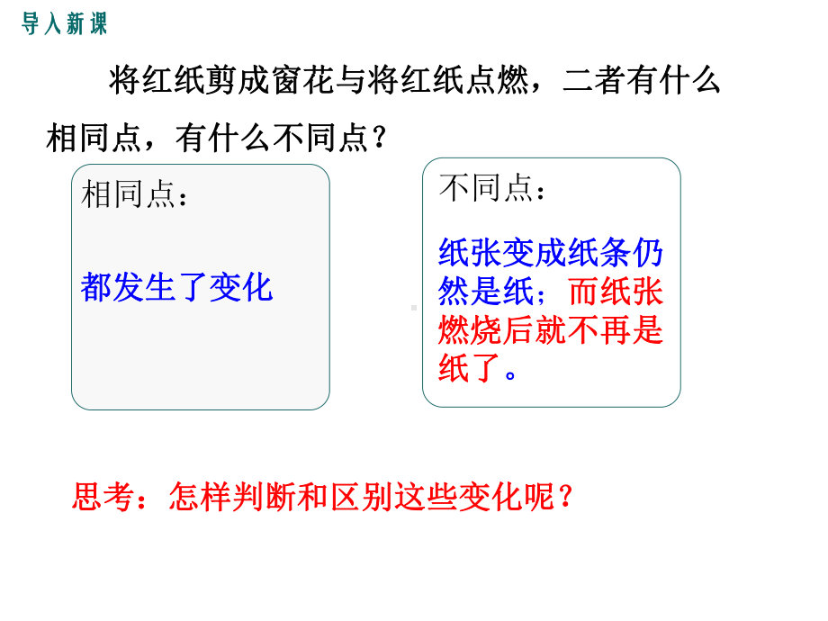 新人教版九9年级化学上课题1物质的变化和性质ppt公开课优质教学课件.ppt_第3页