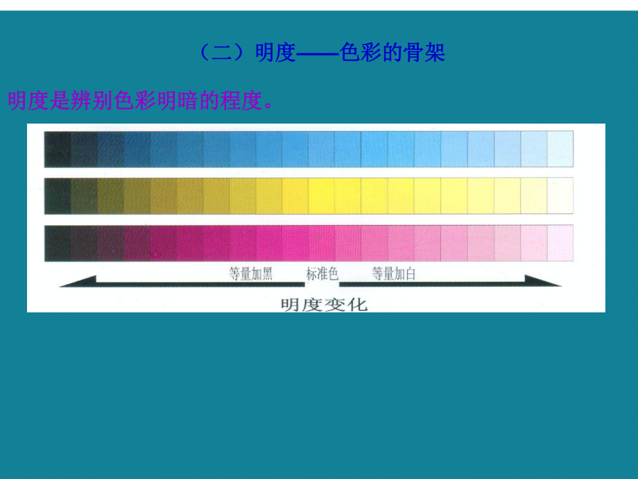 (优选)第六讲色彩推移课件.ppt_第2页