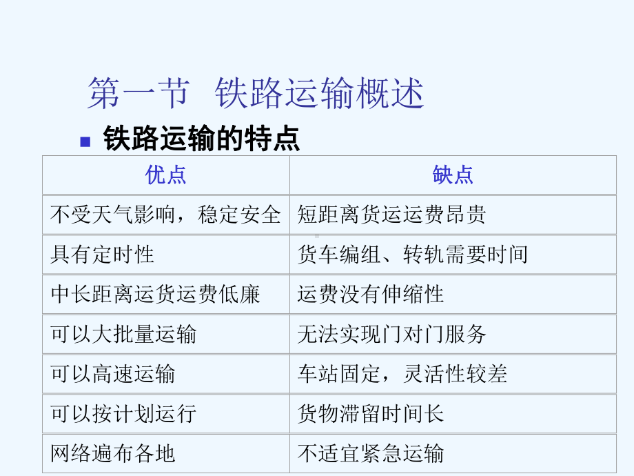 3铁路运输设施与设备(阅读)课件.ppt_第3页