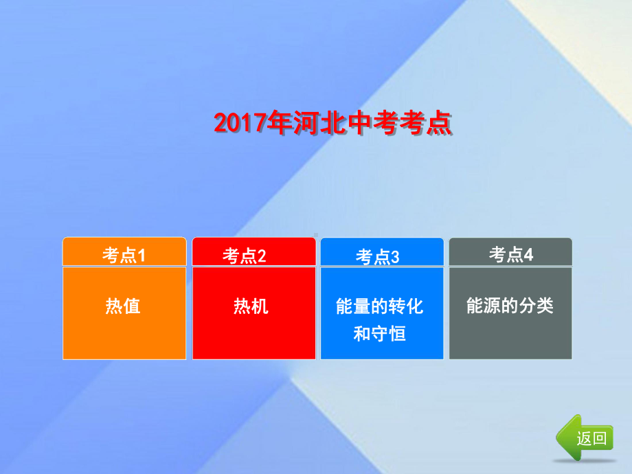 中考物理内能的利用能源课件.pptx_第1页