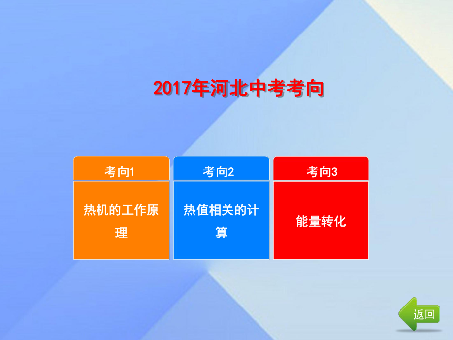 中考物理内能的利用能源课件.pptx_第2页