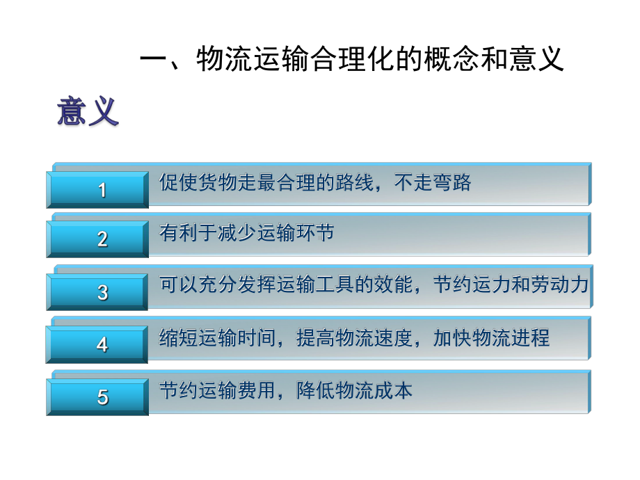 不合理运输解剖课件.ppt_第3页