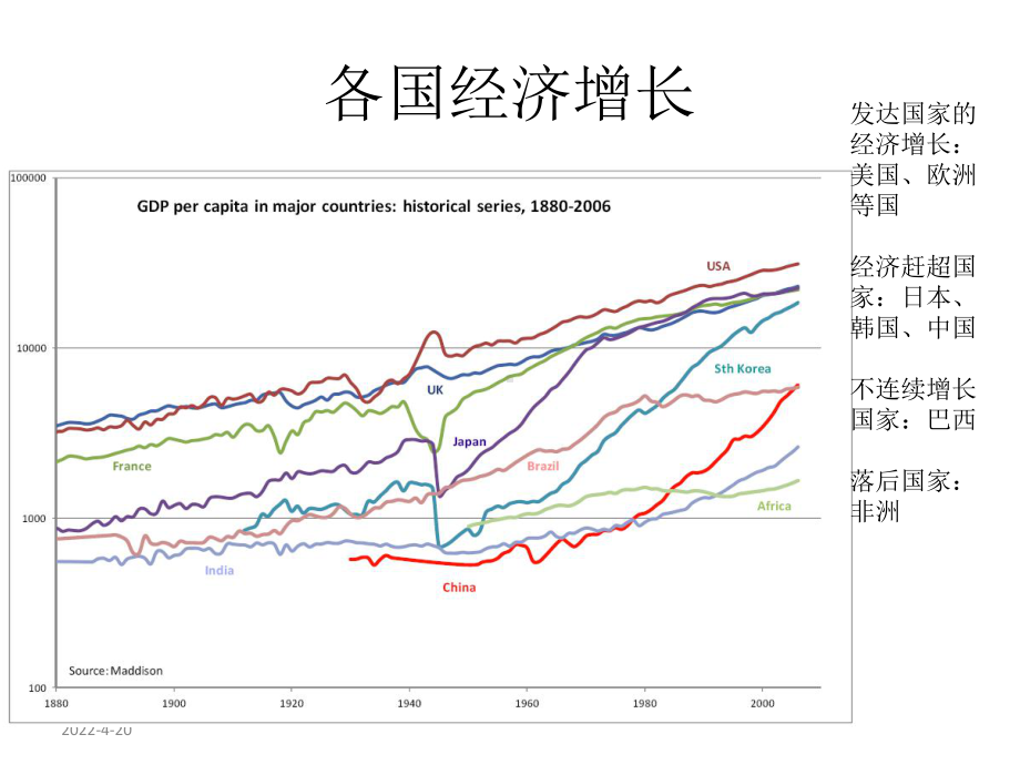 收入分配PPT课件.ppt_第3页