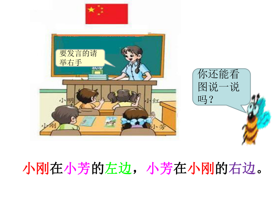 一年级上认位置课件.ppt_第2页