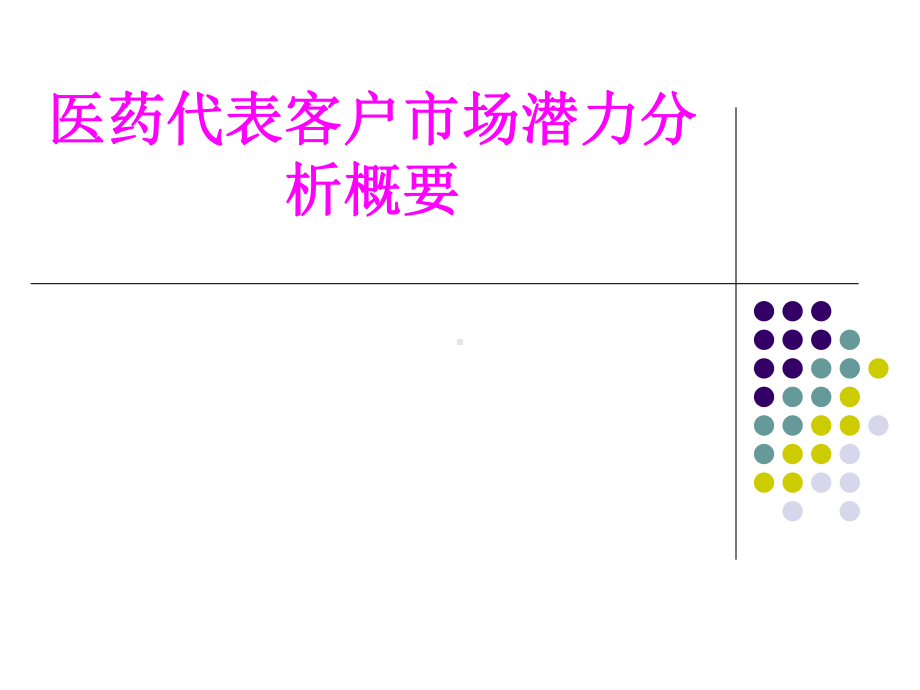 医学医药代表客户市场潜力分析概要PPT培训课件.ppt_第1页