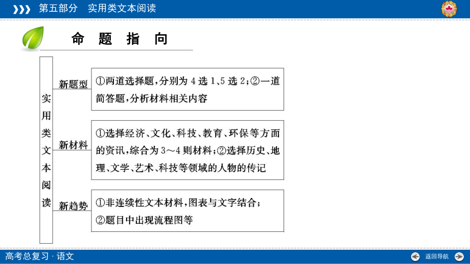 （突破高考）名师讲座(8)高考实用类文本阅读题设考方向及解题策略课件.ppt_第3页