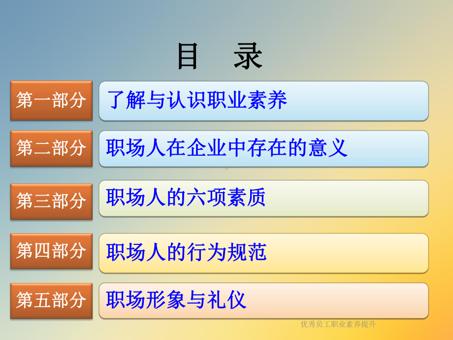 优秀员工职业素养提升课件.ppt_第2页