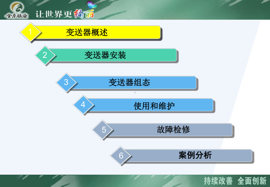 YOKOGAWA压力变送器介绍课件.pptx_第2页