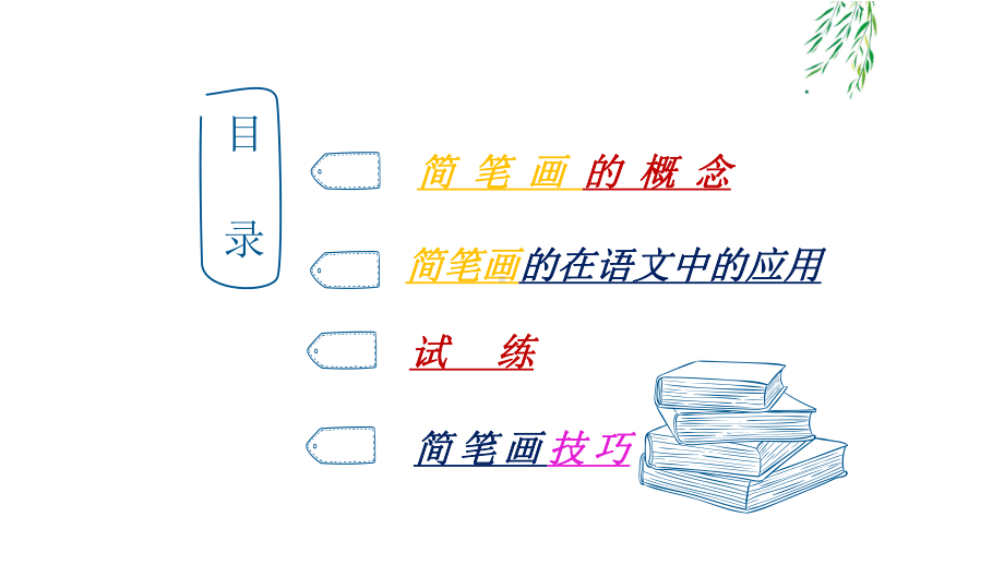 《简笔画在小学语文中的运用》课件.pptx_第2页