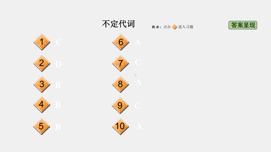 新人教版八年级英语上册期末复习专项训练课件：语法专训(共91张PPT).ppt_第2页