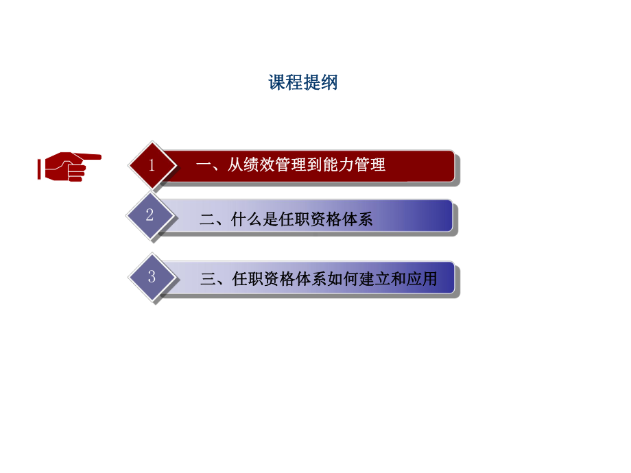 任职资格体系构建基础知识课件.ppt_第2页