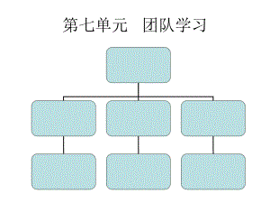 个人与团队管理团队学习课件.pptx