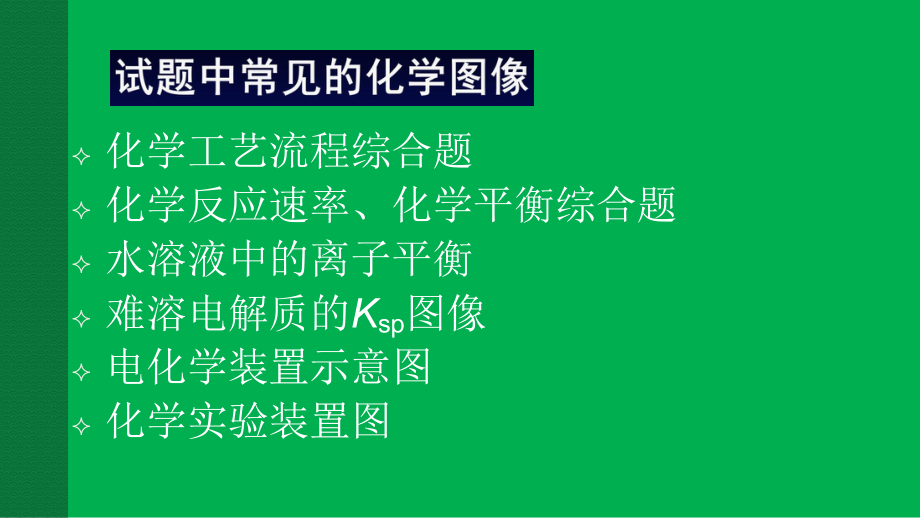 2020年高考专题复习《化学反应原理图像》课件.pptx_第2页