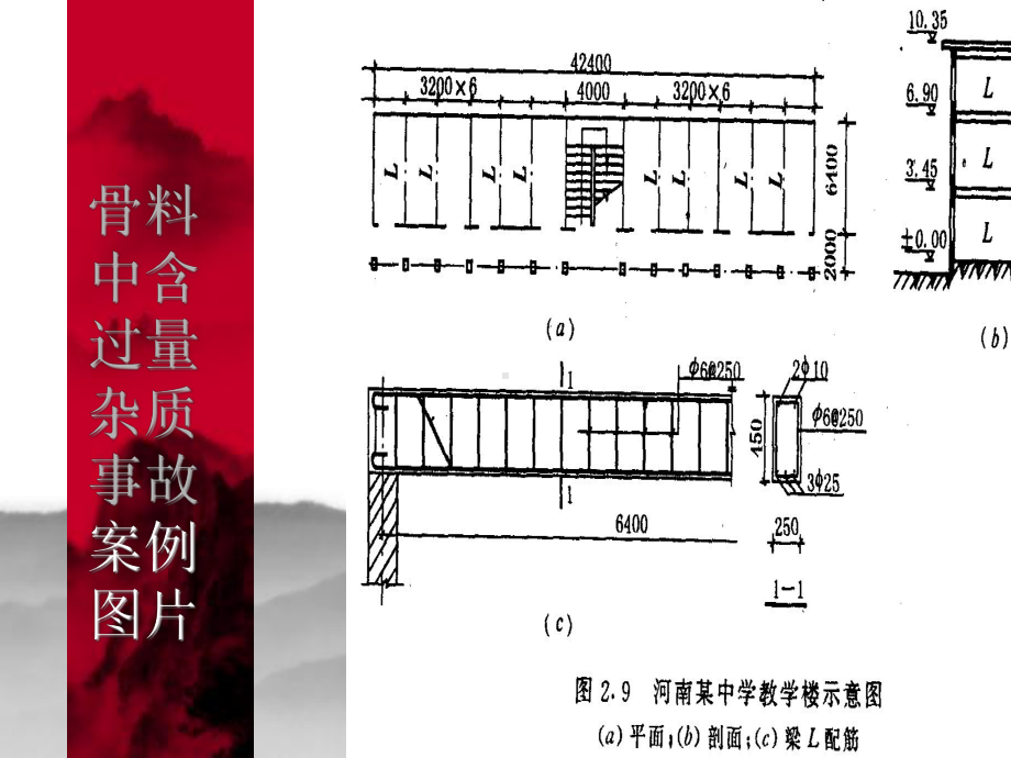 建筑工程质量事故案例分析课件.ppt_第2页