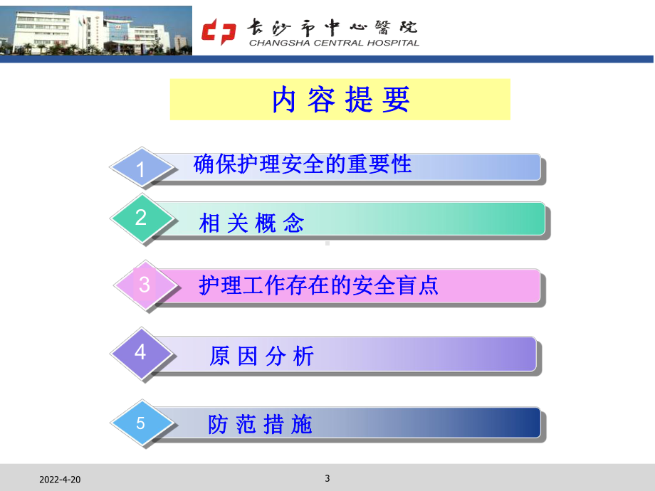 护理安全星沙发ppt课件.ppt_第3页