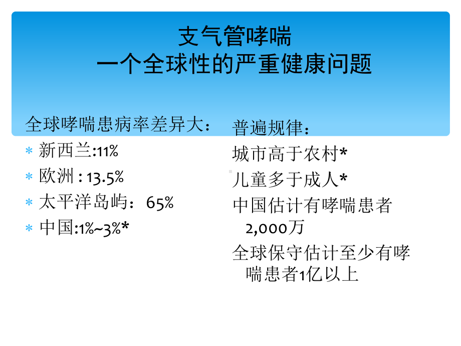 支气管哮喘的治疗PPT课件.ppt_第2页