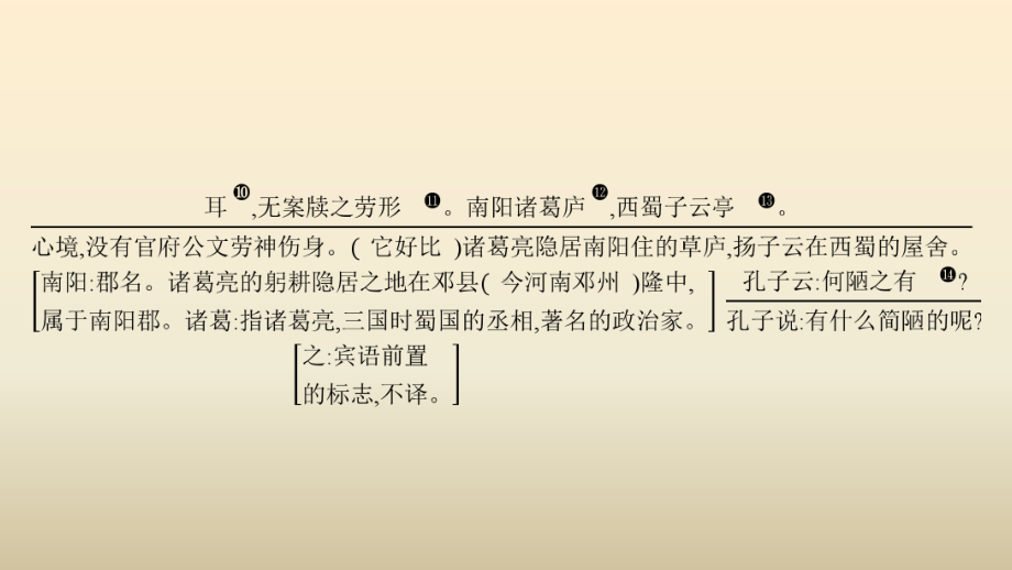 2020人教部编版中考语文总复习-古诗文阅读-二、陋室铭课件.pptx_第3页