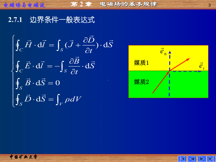 27电磁场的边界条件解析课件.pptx_第3页
