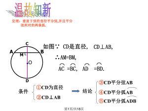 九年级数学上册浙教版1垂径定理课件.pptx