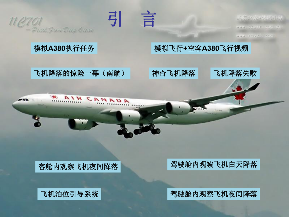 《机场目视助航技术与系统》培训课件.ppt_第2页