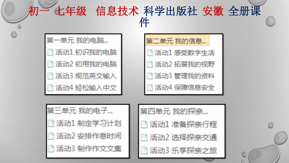 初一信息技术-七年级全册-科学出版社-课件.ppt_第1页