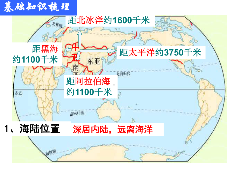 世界地理分区中亚课件.pptx_第3页