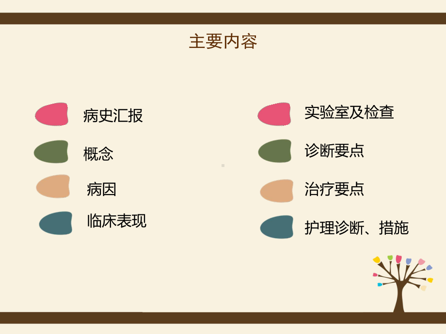 医学上消化道出血的教学查房PPT培训课件.ppt_第2页