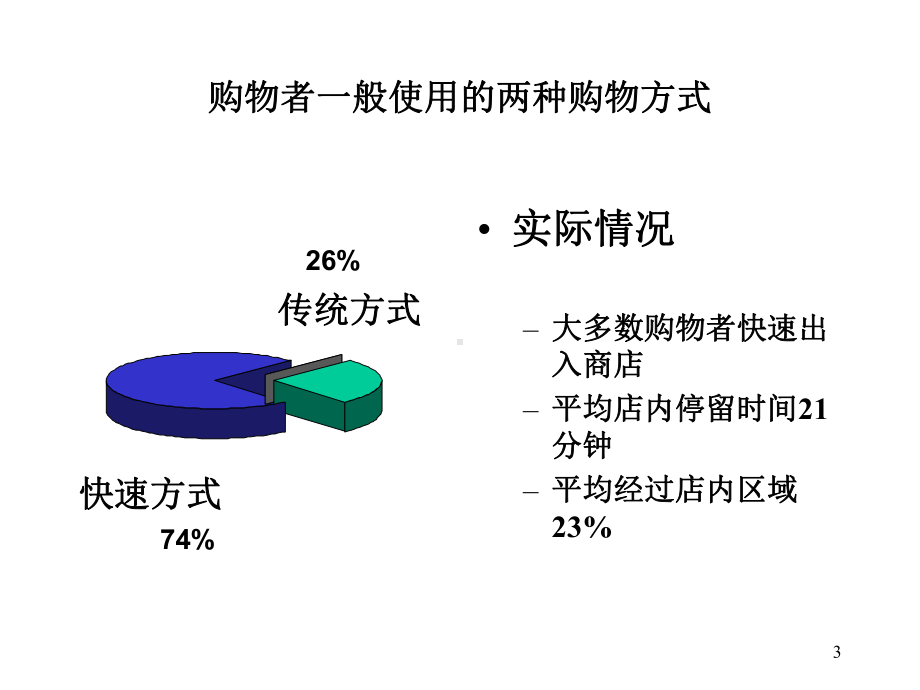 休闲食品销售陈列管理(专业知识)课件.ppt_第3页