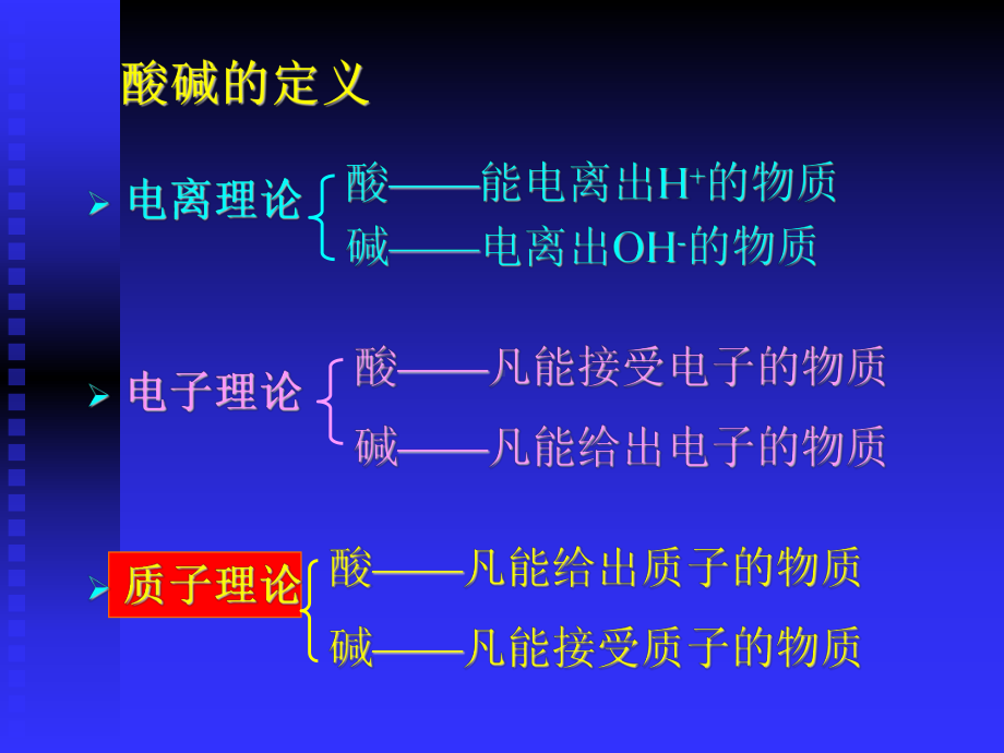 大学分析化学经典课件第四章酸碱滴定法.ppt_第2页