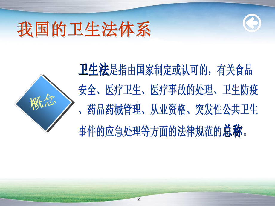 护理法律法规ppt培训课件.ppt_第2页