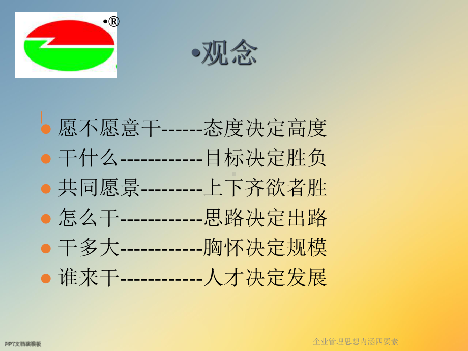 企业管理思想内涵四要素课件.ppt_第2页