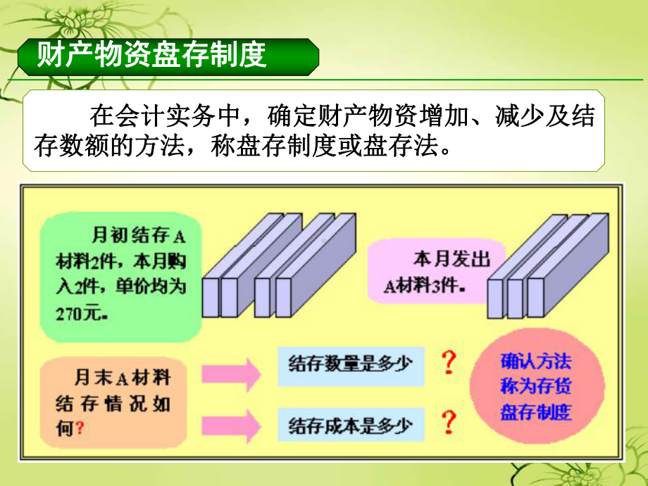 任务二理解财产物资的盘存制度课件.pptx_第2页