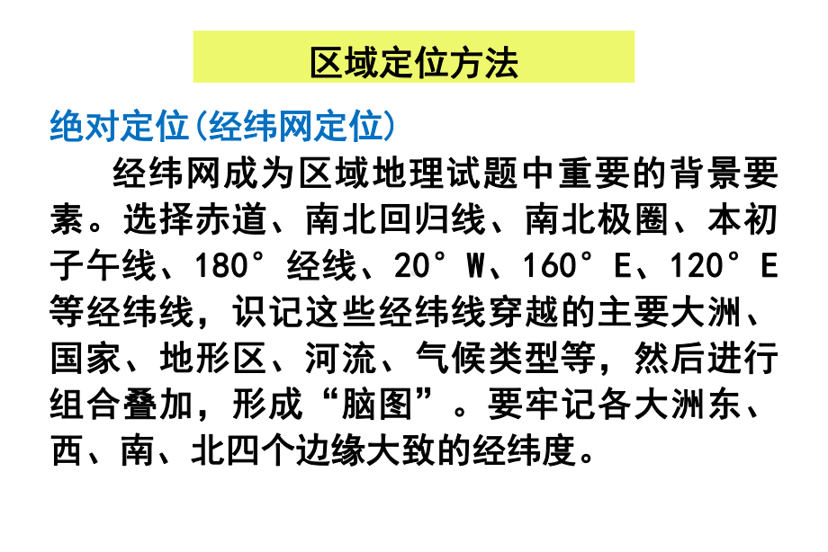 区域地理定位PPT课件.ppt_第2页