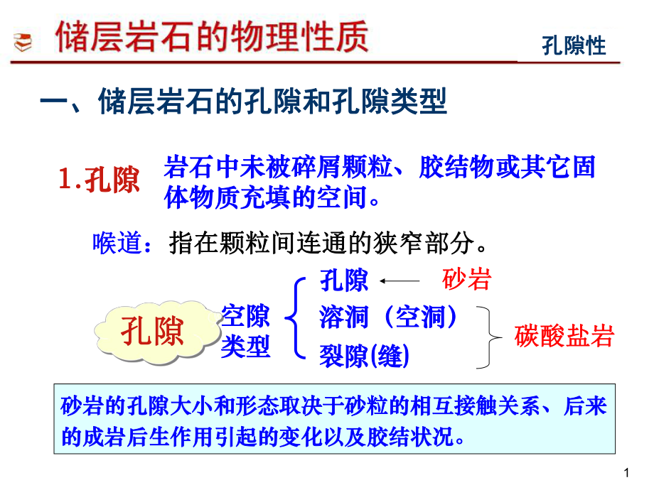 储层岩石孔隙性课件.pptx_第1页