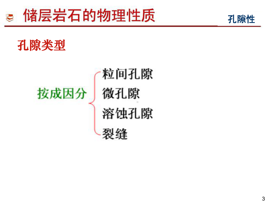 储层岩石孔隙性课件.pptx_第3页