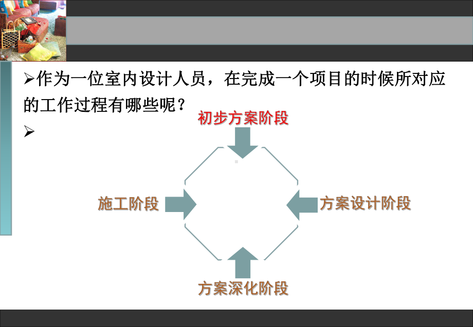 住宅室内空间设计之方案初步设计课件.ppt_第1页