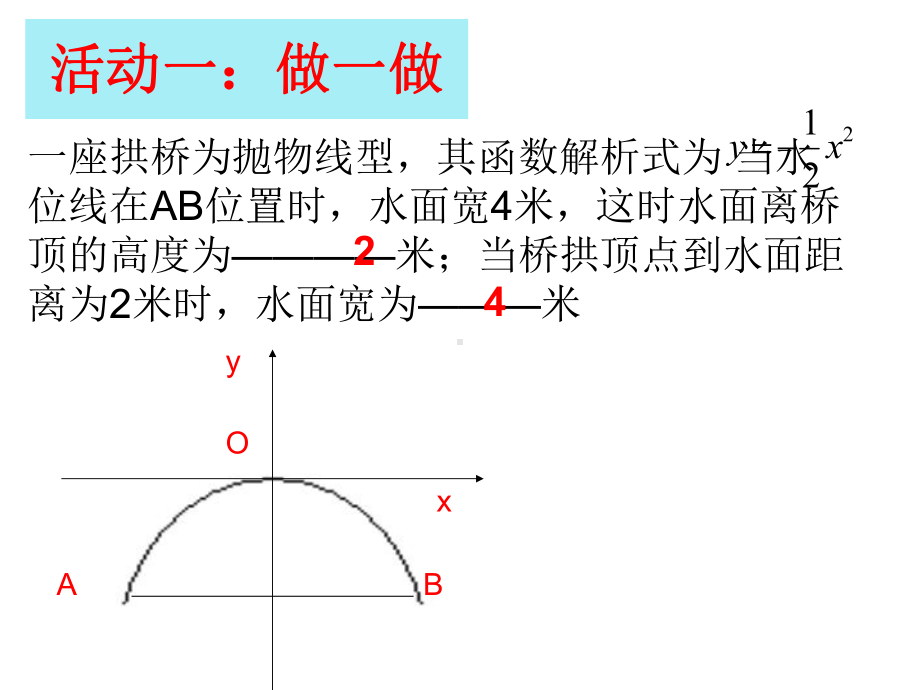 实际问题与二次函数3-完整版PPT课件.ppt_第2页