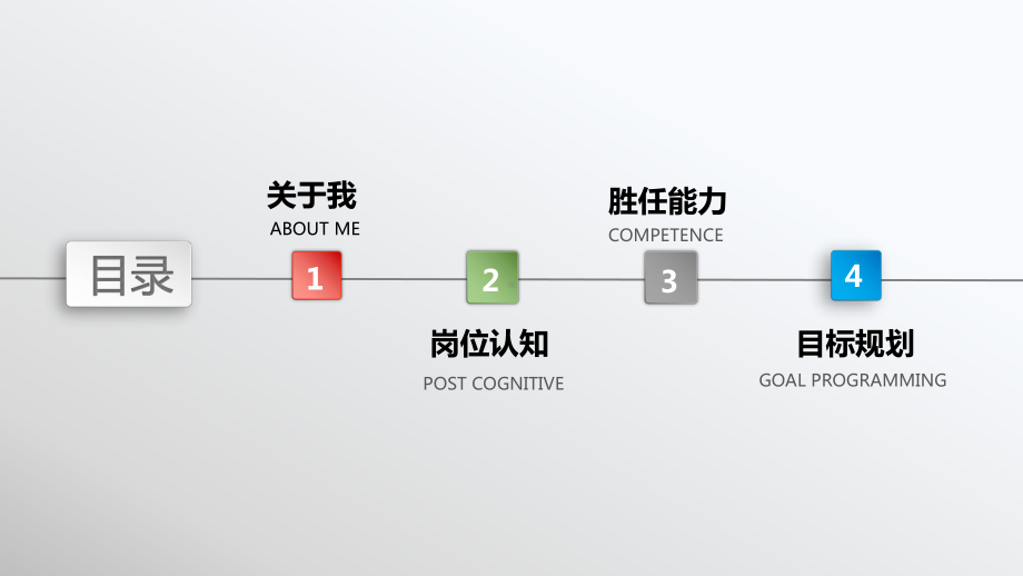 个性简历-自我介绍-ppt模版课件.pptx_第2页