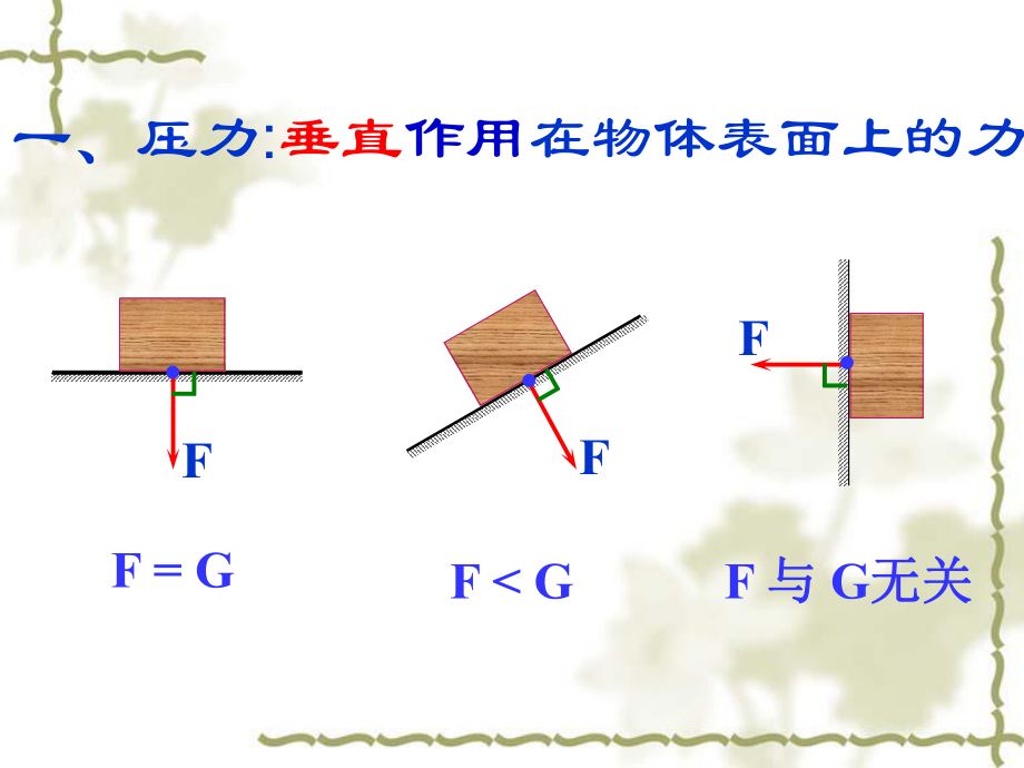 人教版物理八年级下册91压强课件.pptx_第2页