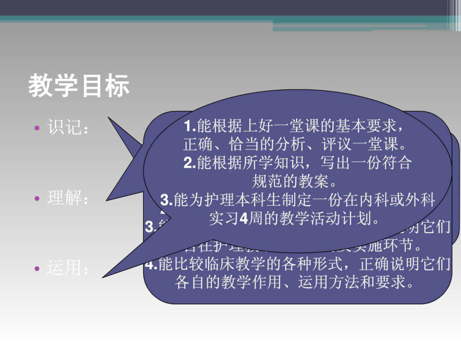 护理教学的组织形式课件.ppt_第2页