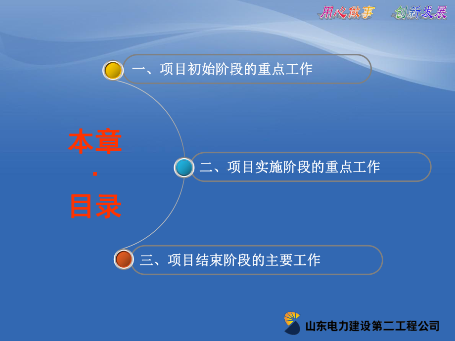 《项目经理培训手册》课件.ppt_第3页